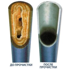 Промывочный насос ROCAL 20 Rothenberger 1,3 бар